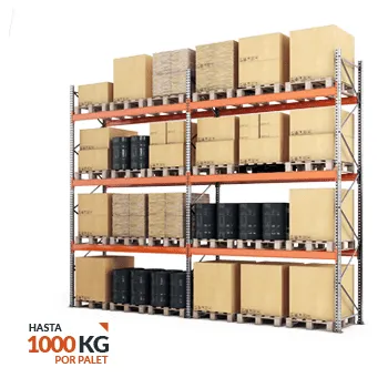 Estanterías de Paletización